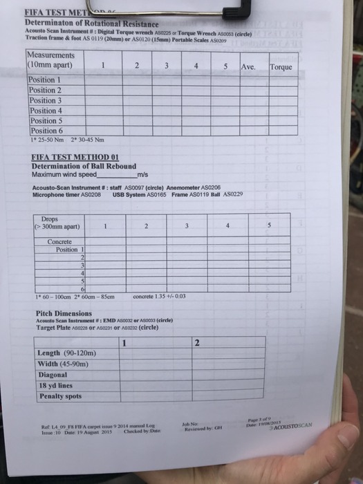 本校新設國際認證人工草皮足球場通過FIFA認證最高標準的兩星認證圖片